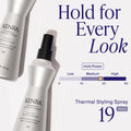 Kenra Thermal Styling Spray 19 | Heat Protectant Spray for Blow Drying & Flat Iron Use | Flexible Hold | 300 mL 🍁 All In One Marketplace Canada
