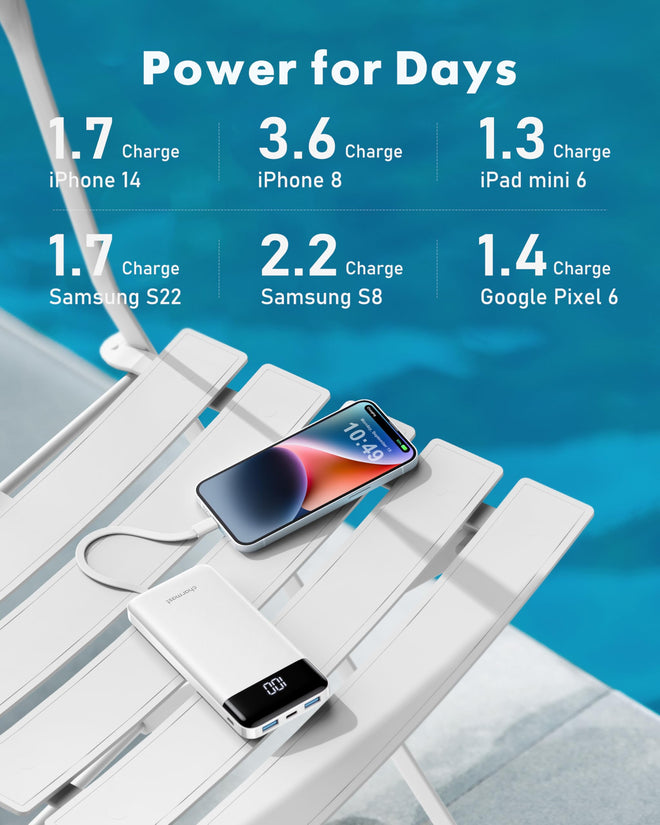 Charmast Portable Charger with Built in Cables, Power Bank with Cords Wires, Slim 10000mAh Travel Battery Pack 6 Outputs 3 Inputs 3A Fast Charging for Samsung Google Pixel LG Moto iPhone iPad 🍁 All In One Marketplace Canada