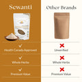 Sewanti Ayurvedic Organic Haritaki Powder - Terminalia Chebula for Constipation Relief, Digestive Wellness & Intestinal Cleanse | NPN 80090900 | GMP Certified | Packaged in Canada, 200g 🍁 All In One Marketplace Canada