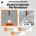 Archoil AR6500 Diesel Treatment (Two Pack) - Treats 800 Gallons - Additive for All Diesel Vehicles 🍁 All In One Marketplace Canada