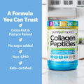 Purely Inspired Collagen Peptides Powder for Women & Men (Unflavoured) - Paleo & Keto-Friendly Supplement for Healthy Skin & Hair - Grass-Fed & Pasture Raised - 282g, 28 Servings (Pack of 1) 🍁 All In One Marketplace Canada