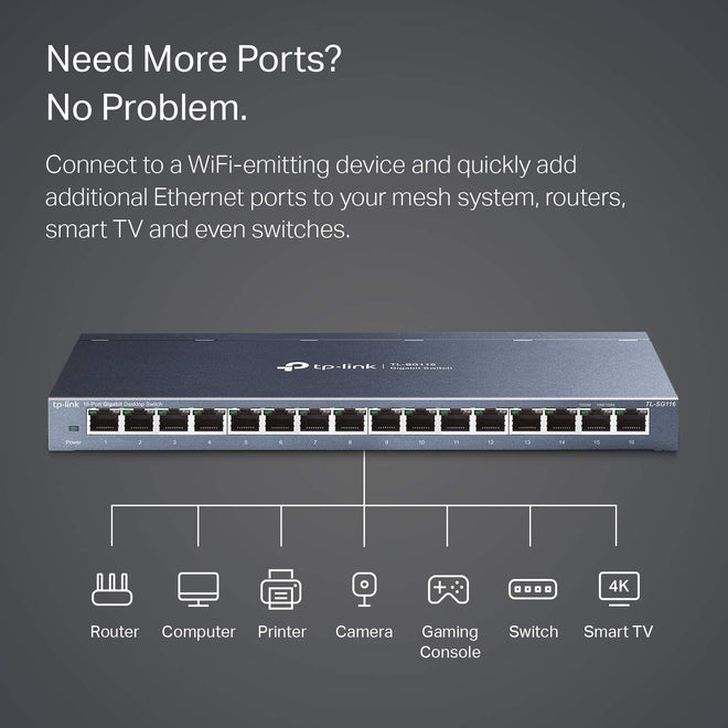 TP-Link 16 Port Gigabit Ethernet Network Switch, Desktop and Wall-Mount, Fanless, Sturdy Metal with Shielded Ports, Traffic Optimization, Unmanaged, Limited Lifetime Protection (TL-SG116) 🍁 All In One Marketplace Canada