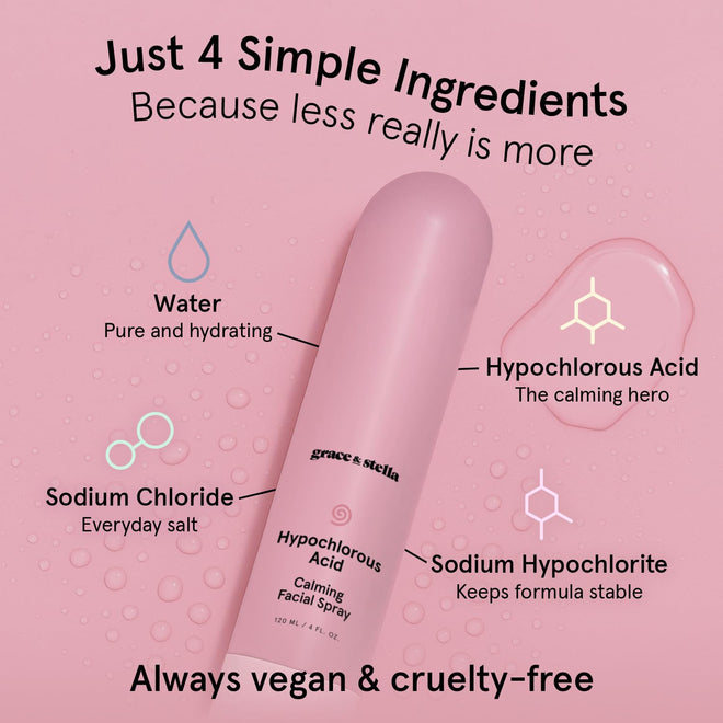 grace & stella Hypochlorous Acid Spray - Gentle Face Spray to Calm Redness & Flare-Ups - Soothing Facial Mist for Sensitive Skin (120 ml/4.22 fl oz) 🍁 All In One Marketplace Canada