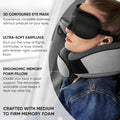Proglobe Orthopedic Neck Pillow Travel Neck Pillows for Airplanes, Memory Foam Kit, Updated Resting Material, Airplane Travel Set with 3D Contoured Eye Masks, Earplugs, and Luxury Mesh Bag (Grey) 🍁 All In One Marketplace Canada