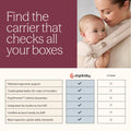 Ergobaby Embrace Newborn Baby Carrier for Infants 0-12 Months (7-25 lbs) 🍁 All In One Marketplace Canada