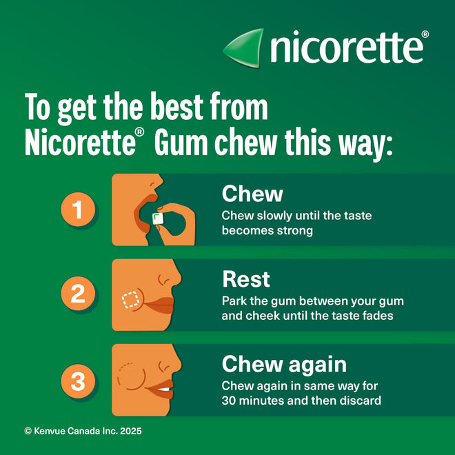 Nicorette 4mg Nicotine Gum, Mint – Quit Smoking Aid with Fast Craving and Withdrawal Relief, Nicotine Replacement Therapy (NRT), Teeth Whitening, 210 Pieces (Value Size) 🍁 All In One Marketplace Canada