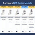 LUXE Bidet NEO 185 - Dual Nozzle, Self-Cleaning, Non-Electric Bidet Attachment for Toilet Seat, Adjustable Water Pressure, Rear & Feminine Wash (White) 🍁 All In One Marketplace Canada