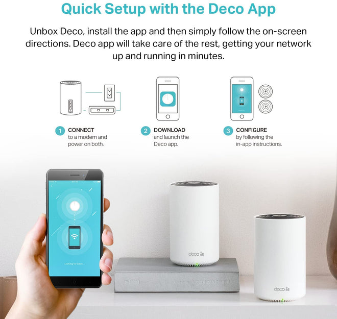 TP-Link Deco AXE5400 Tri-Band WiFi 6E Mesh System (Deco XE75) - Covers up to 7,200 Sq.Ft, Replaces WiFi Router and Extender, AI-Driven Mesh, New 6GHz Band, 3-Pack 🍁 All In One Marketplace Canada