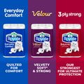 Royale Velour Toilet Paper, 12 Equal 48 Rolls, 284 Bathroom Tissues per roll 🍁 All In One Marketplace Canada