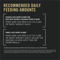 Purina Pro Plan 24 Count Wet Cat Adult Chicken & Turkey Entrees Variety Pack, 3 oz 🍁 All In One Marketplace Canada