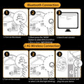 Bluetooth Mouse,[Upgraded] Wireless Mouse Rechargeable,Tri-Mode (BT 5.0/4.0+2.4G Hz),Computer Mouse with Visible Battery Level, 4 Adjustable DPI, Portable PC Mouse for MacBook Chromebook,Black 🍁 All In One Marketplace Canada