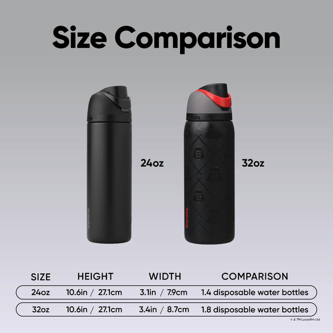 Star Wars Owala FreeSip Insulated Stainless Steel Water Bottle with Straw, BPA-Free Sports Water Bottle, Great for Travel, 32 Oz, Darth Vader 🍁 All In One Marketplace Canada