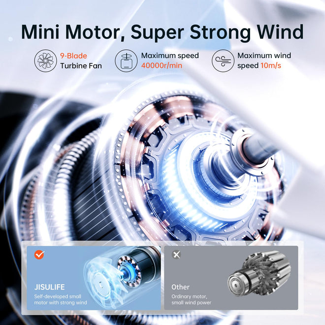 JISULIFE Portable Handheld Fan Life9, Turbo Power High Speed Air [18H Max Cooling Time], 5 Gear Wind, 5000mAh Rechargeable, Mini Pocket Design, Personal Fan for Travel Concerts Camping Makeup - Black 🍁 All In One Marketplace Canada