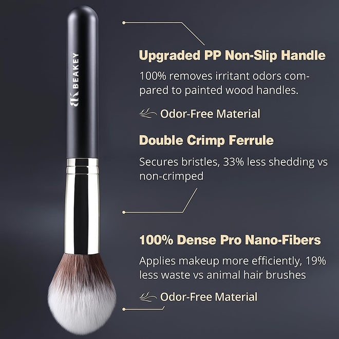 BEAKEY Makeup Brush Set Professional for Eye and Face, Foundation Blending, Eyeshadow, Concealer, Eye Shadow with 2 Blender Sponge, Paper Case 🍁 All In One Marketplace Canada