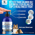 Omega 3 Fish Oil for Dogs – Liquid Dog Fish Oil Supplement – Supports Skin & Coat Health – Joint, Brain & Heart Support – for All Breeds & Ages 🍁 All In One Marketplace Canada