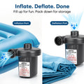 Electric Air Pump, AGPtEK Portable Quick-Fill Air Pump with 3 Nozzles, 4500 Pa 110V AC/12V DC, Perfect Inflator/Deflator Pumps for Outdoor Camping, Inflatable Cushions, Air Mattress Bed, Swimming Ring 🍁 All In One Marketplace Canada