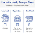 Clean People Laundry Detergent Sheets - Recyclable Packaging, Hypoallergenic, Stain Fighting - Ultra Concentrated, Laundry Soap - Fresh Scent, 96 Pack 🍁 All In One Marketplace Canada