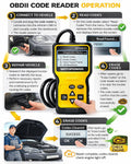 MOTOPOWER MP69033 Car OBD2 Scanner Code Reader Engine Fault Scanner CAN Diagnostic Scan Tool for All OBD II Protocol Cars Since 1996, Yellow 🍁 All In One Marketplace Canada