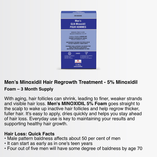 Glenmark | Minoxidil 5% Hair Regrowth Foam for Men, Aerosol Can, 3 Month Treatment (180 gr) – Mess-Free, Fast-Drying Formula for Thinning Hair & Hair Loss – Reactivates Follicles 🍁 All In One Marketplace Canada