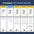 LUXE Bidet NEO 120 - Single Nozzle, Self-Cleaning, Non-Electric Bidet Attachment for Toilet Seat, Adjustable Water Pressure, Rear Wash (White) 🍁 All In One Marketplace Canada