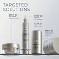 RoC Derm Correxion® Neck Cream with Hyaluronic Acid and Advanced Retinol to visibly Tighten & Lift Horizontal Neck Lines, Facial Moisturiser to Contour Face, Neck and Jawline, 50ML 🍁 All In One Marketplace Canada