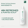 Biolage Scalp Sync Clarifying Shampoo for Oily Scalp 🍁 All In One Marketplace Canada