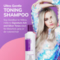 Fanola No Yellow Shampoo | Colour Depositing Purple Shampoo for Blonde, Silver, Gray, and Highlighted Hair | Anti Brass Shampoo Toner to Remove Yellow Tones & Brassiness from Bleached Hair (350 ml) 🍁 All In One Marketplace Canada