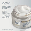 RoC Derm Correxion® Neck Cream with Hyaluronic Acid and Advanced Retinol to visibly Tighten & Lift Horizontal Neck Lines, Facial Moisturiser to Contour Face, Neck and Jawline, 50ML 🍁 All In One Marketplace Canada