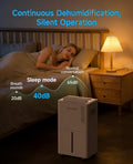 VEAGASO 1500 Sq.Ft Dehumidifier, 21 Pints Dehumidifiers for Basemens with Drain Hose & Humidity Control, Quiet Operation Dehumidifiers for Home, RV, Bathroom, Bedroom - 3 Modes & 24H Timer 🍁 All In One Marketplace Canada