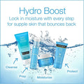 Neutrogena Hydro Boost Eye Cream, Under-Eye Moisturizer with Hyaluronic Acid, Fragrance Free and Non-Comedogenic, 14mL 🍁 All In One Marketplace Canada