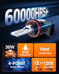 SEALIGHT H11 LED Fog Light Bulbs Yellow, 600% Brightness 12000LM H8 H9 H16 Fog lamp Lights or Daytime Running Lamp, 3000K Golden Yellow, Pack of 2 🍁 All In One Marketplace Canada
