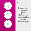 CanesBalance Bacterial Vaginosis Treatment For BV Symptoms - BV Treatment For Women, Relieves Vaginal Odor, Maintains Normal Vaginal pH, Supports Vaginal Health, 7 Soft Vaginal Tablets With Applicator 🍁 All In One Marketplace Canada