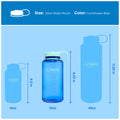 Nalgene 32 oz Wide Mouth Water Bottle, Cornflower Blue 🍁 All In One Marketplace Canada