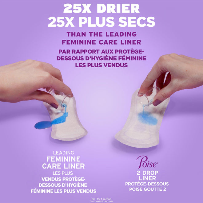 Poise Daily Postpartum Incontinence Panty Liners, Very Light Absorbency, Long, 176 Count (4 Packs of 44) 🍁 All In One Marketplace Canada