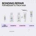 Redken Acidic Bonding Concentrate Shampoo 🍁 All In One Marketplace Canada