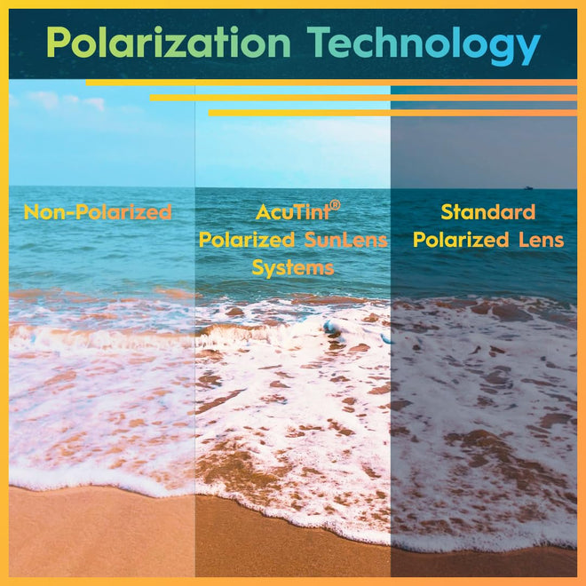Flying Fisherman San Jose Polarized Sunglasses | Perfect for Driving, Fishing & Boating | 100% UV Protection | Gunmetal Frames/Smoke Lenses 🍁 All In One Marketplace Canada