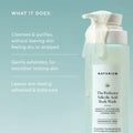 Naturium The Perfector Salicylic Acid Body Wash | Gentle & Smoothing Cleanser | 16.9 FL OZ / 500 ml 🍁 All In One Marketplace Canada