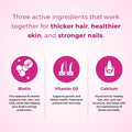 Biotin 10000MCG Hair Vitamins For Hair Growth Women | Canadian-Made | Promotes Healthy Skin & Nail Growth - Supports Muscle Function - Biotin Supplement - Hair Growth Products for Women - 120 capsules 🍁 All In One Marketplace Canada
