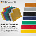 THERABAND Resistance Bands Set, 7 Pack 6 ft Exercise Bands, Light to Extra Heavy Levels 1–7, Latex Stretch Bands for Strength Training, Pilates, Mobility & Full Body Home Workouts 🍁 All In One Marketplace Canada