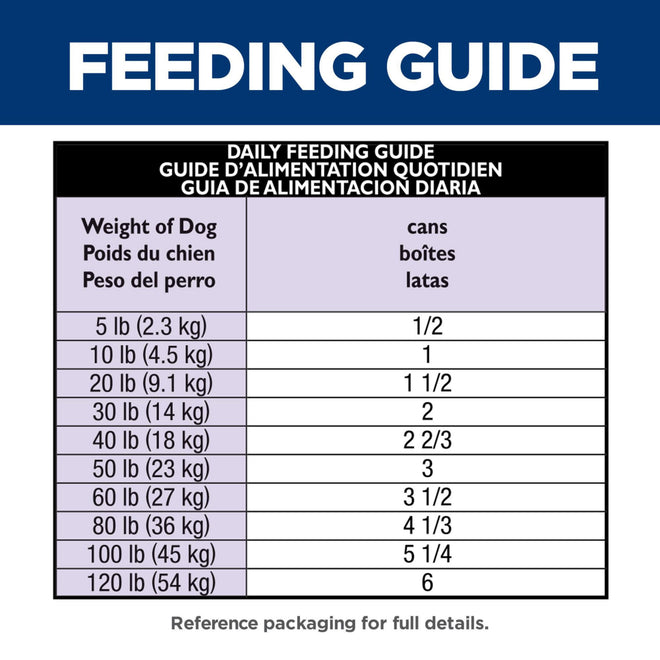 Hill's Science Diet Adult Sensitive Stomach & Skin Canned Dog Food, Salmon & Vegetable Entrée, 12.8 oz, 12 Pack Wet Dog Food 🍁 All In One Marketplace Canada