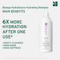 Biolage HydraSource Hydrating Shampoo for Dry Hair 🍁 All In One Marketplace Canada