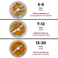 Starfrit Pull Chopper, Multi Purpose Manual Food Processor, 3 Blade System for a Faster Cut, From Large Chunks to Purée, Self-Retracting Cord, Fruits, Vegetables, Meats and Crushes Ice 🍁 All In One Marketplace Canada