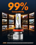 SEALIGHT H11 LED Fog Light Bulbs or DRL, 12000LM H8 H9 H16 Fog Lights LED Bulbs 600% Brightness Upgrade, F5 1:1 Size 100% Successful Installation for Trucks Cars, Pack of 2 🍁 All In One Marketplace Canada
