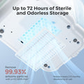 Momcozy KleanPal Pro Baby Bottle Washer, Sterilizer & Dryer - All-in-One Cleaning Machine for Bottles, Pump Parts & Baby Essentials - Time-Saving & Effortless Care 🍁 All In One Marketplace Canada