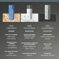Dermalogica Daily Superfoliant, 13 g 🍁 All In One Marketplace Canada