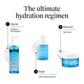 Neutrogena Fragrance Free Hydro Boost Gel Cream for Extra Dry Skin, Hyaluronic Acid Face Moisturizer for Extra-Dry Skin, Sensitive & Acne-Prone Skin Provides Long Lasting Hydration, Non-Comedogenic, 50ml 🍁 All In One Marketplace Canada