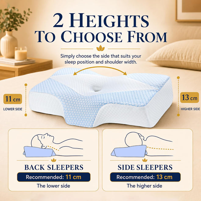 Mkicesky Orthopedic Memory Foam Pillow for Neck Pain, Cervical Neck Support Pillow for Side Back & Stomach Sleepers, Ergonomic Contour Bed Pillow with Cooling Washable Cover - Reading Pillow 🍁 All In One Marketplace Canada