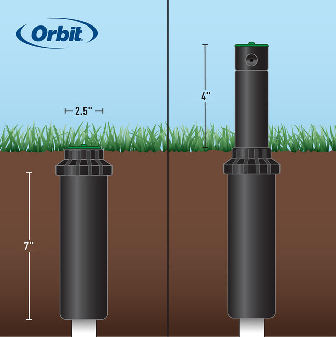Orbit 55469 – Sprinkler Saturn III Medium Scope, pre-Installed with Nozzle, 5.50 x 11 x 17 cm, Black/Green 🍁 All In One Marketplace Canada