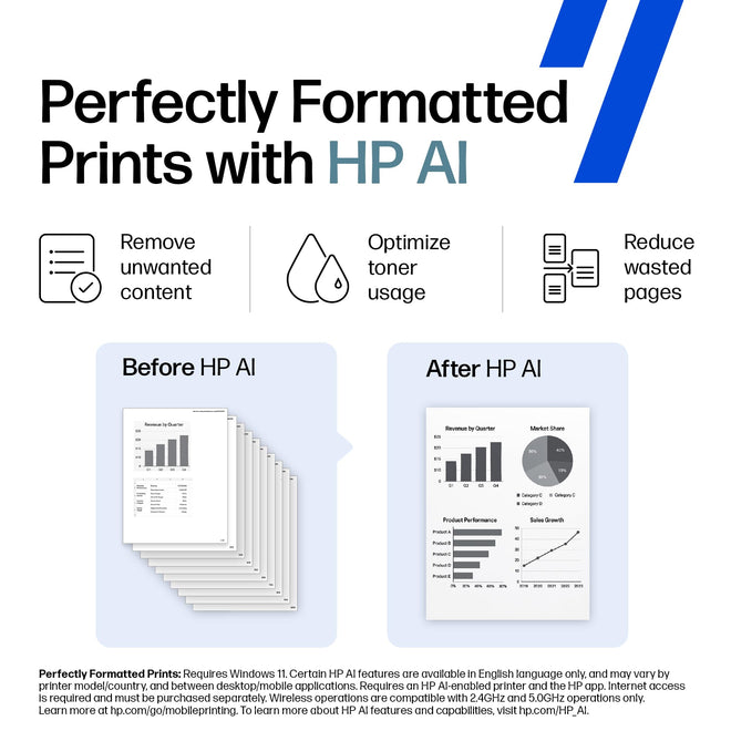 HP LaserJet M209dw Compact Monochrome Printer with Automatic Two-Sided Printing | 6GW62F Gray 🍁 All In One Marketplace Canada