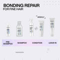 Redken Acidic Bonding Concentrate Shampoo 🍁 All In One Marketplace Canada